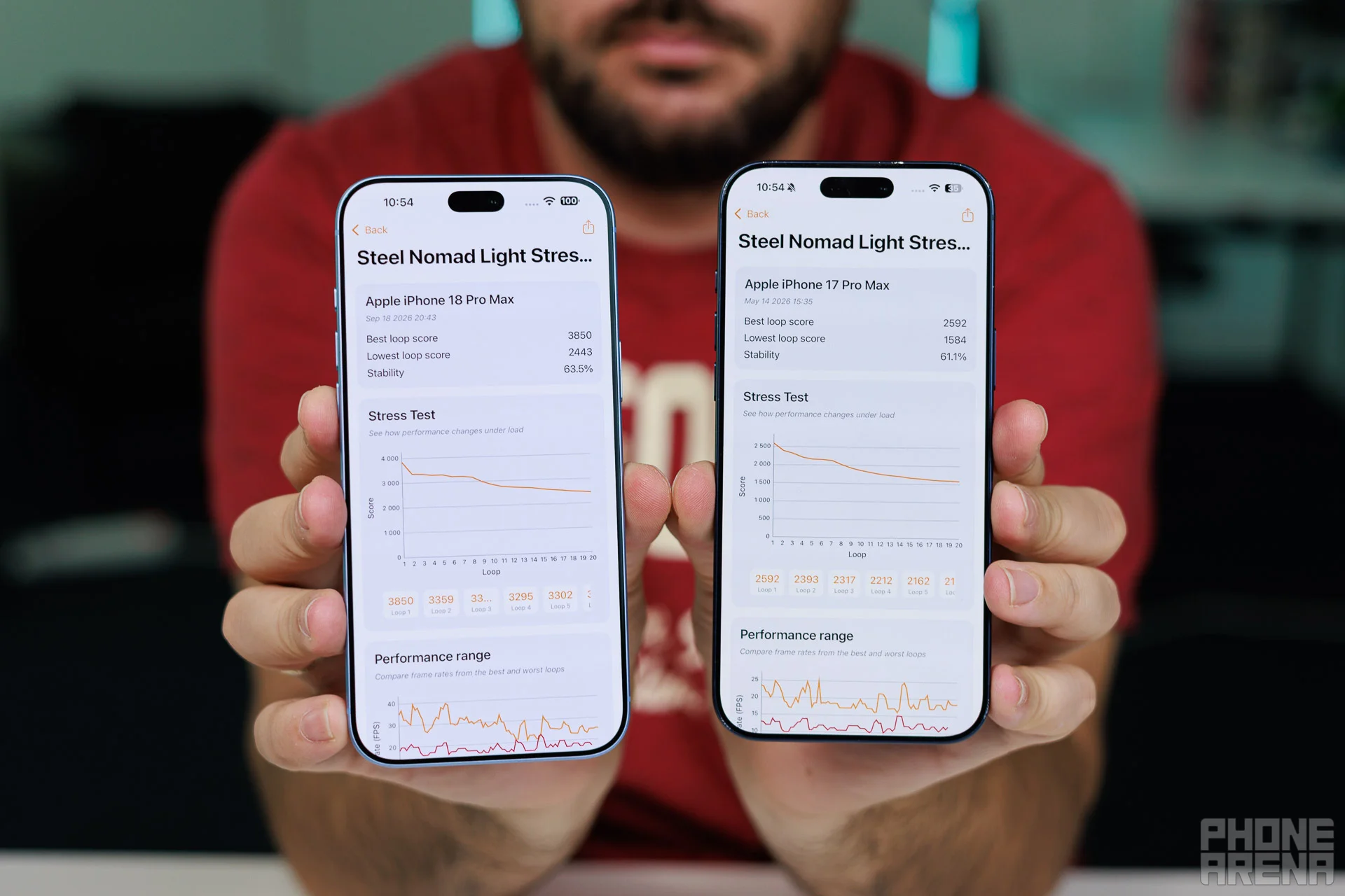 iPhone 18 Pro Max против iPhone 17 Pro Max: весьма солидный скачок вперед картинка iPhone 18 Pro Max и iPhone 17 Pro Max | DGL.RU