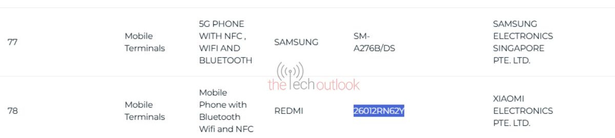 Конец народным хитам? Какими будут новые аппараты от Samsung и Xiaomi картинка Samsung Galaxy A27 5G: стоит ли ждать новинку? | DGL.RU
