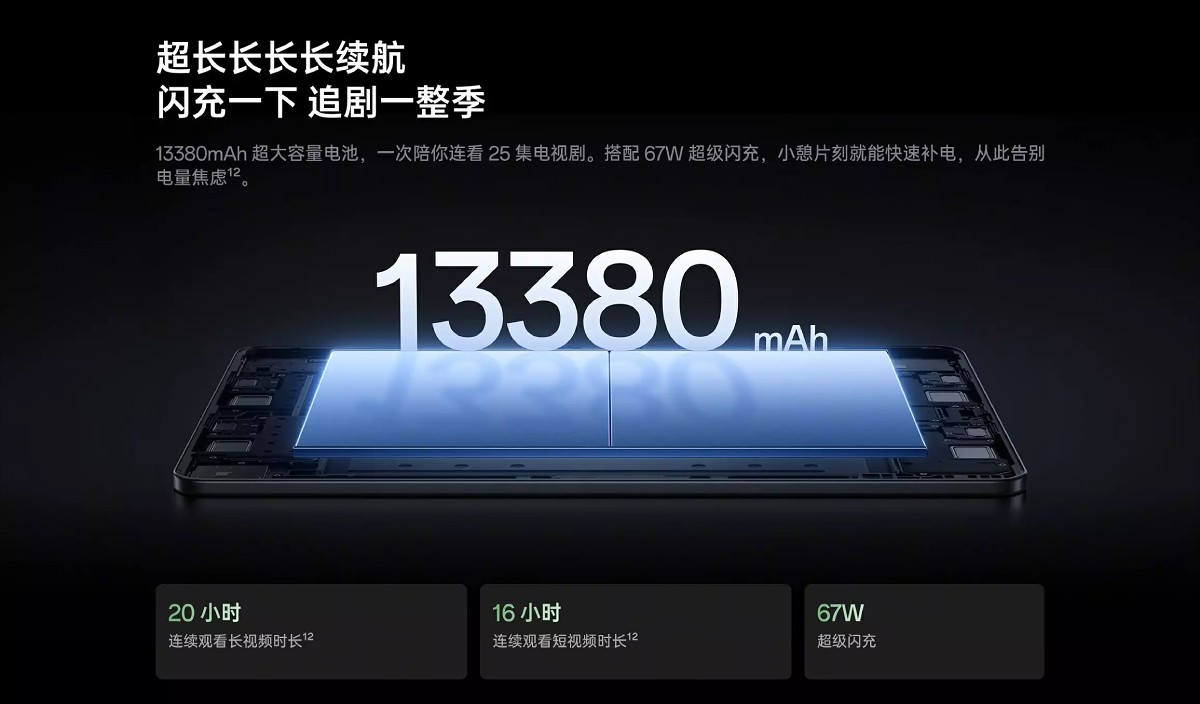 Планшет на стероидах: OnePlus Pad 3 Pro получил гигантскую батарею и мощнейший процессор Snapdragon 8 Elite Gen 5 картинка Планшет OnePlus Pad 3 Pro: стоит ли покупать? | DGL.RU