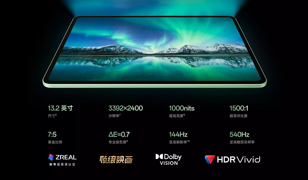 Планшет на стероидах: OnePlus Pad 3 Pro получил гигантскую батарею и мощнейший процессор Snapdragon 8 Elite Gen 5 картинка Планшет OnePlus Pad 3 Pro: стоит ли покупать? | DGL.RU