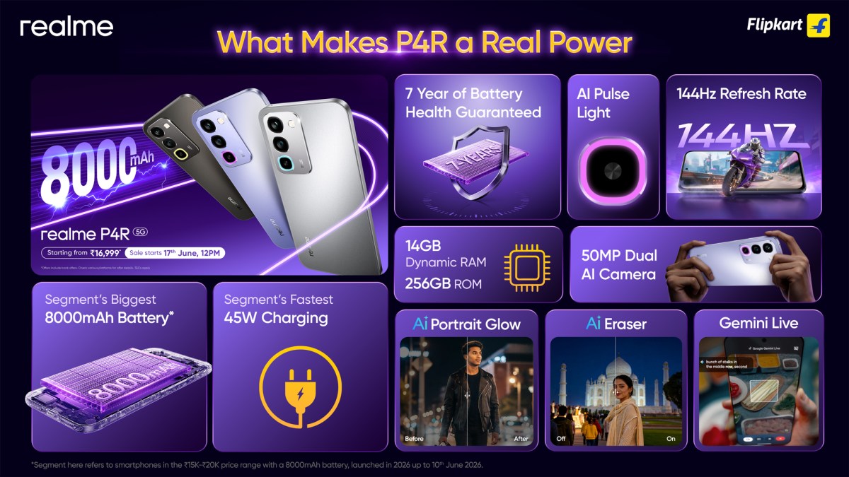 Рекордная автономность за копейки: Realme представила долгожитель P4R 5G с батареей на 8000 мАч