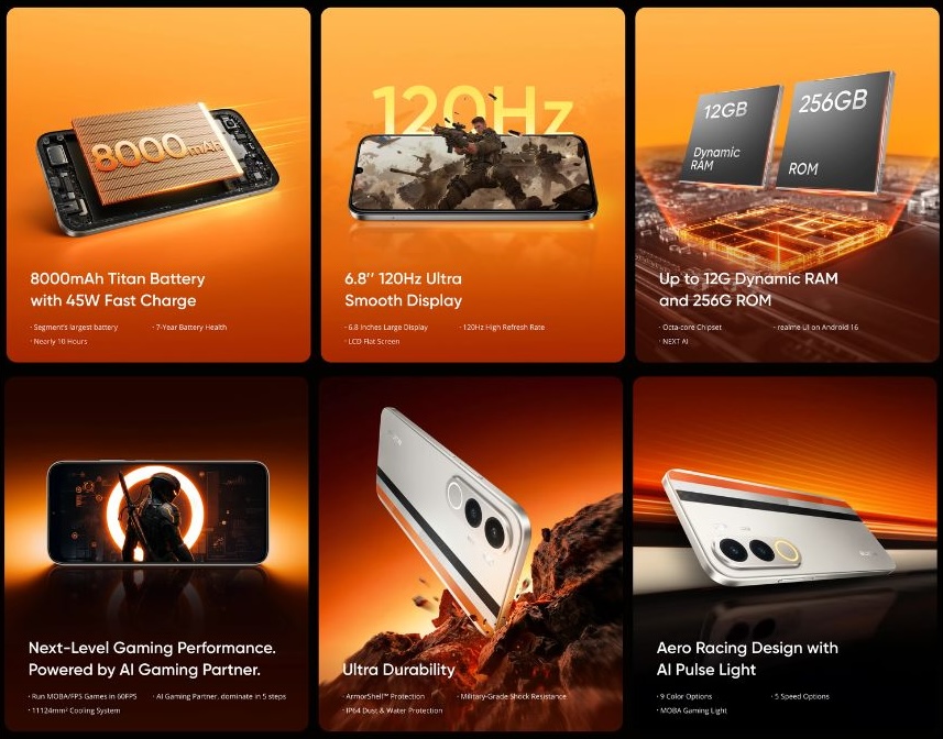 Смартфон Realme P4x 4G: стоит ли покупать? | DGL.RU