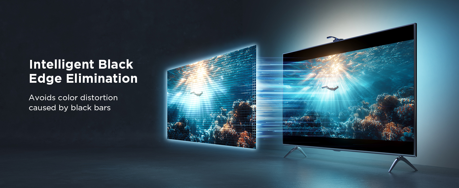 Обзор светодиодной ленты Govee TV Backliht 3S Pro — легко превратит гостиную в кинотеатр картинка Светодиодная лента Govee TV Backlight 3S Pro | DGL.RU