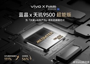 Секретное оружие vivo: складной X Fold6 получит особый чип, которого не будет у других