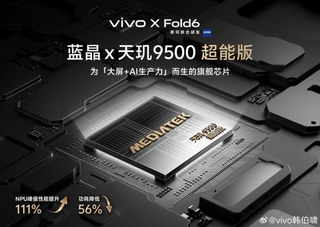 Подтверждено, что vivo X Fold6 будет оснащен специальной версией процессора Dimensity 9500 Подтверждено, что vivo X Fold6 будет оснащен специальной версией процессора Dimensity 9500