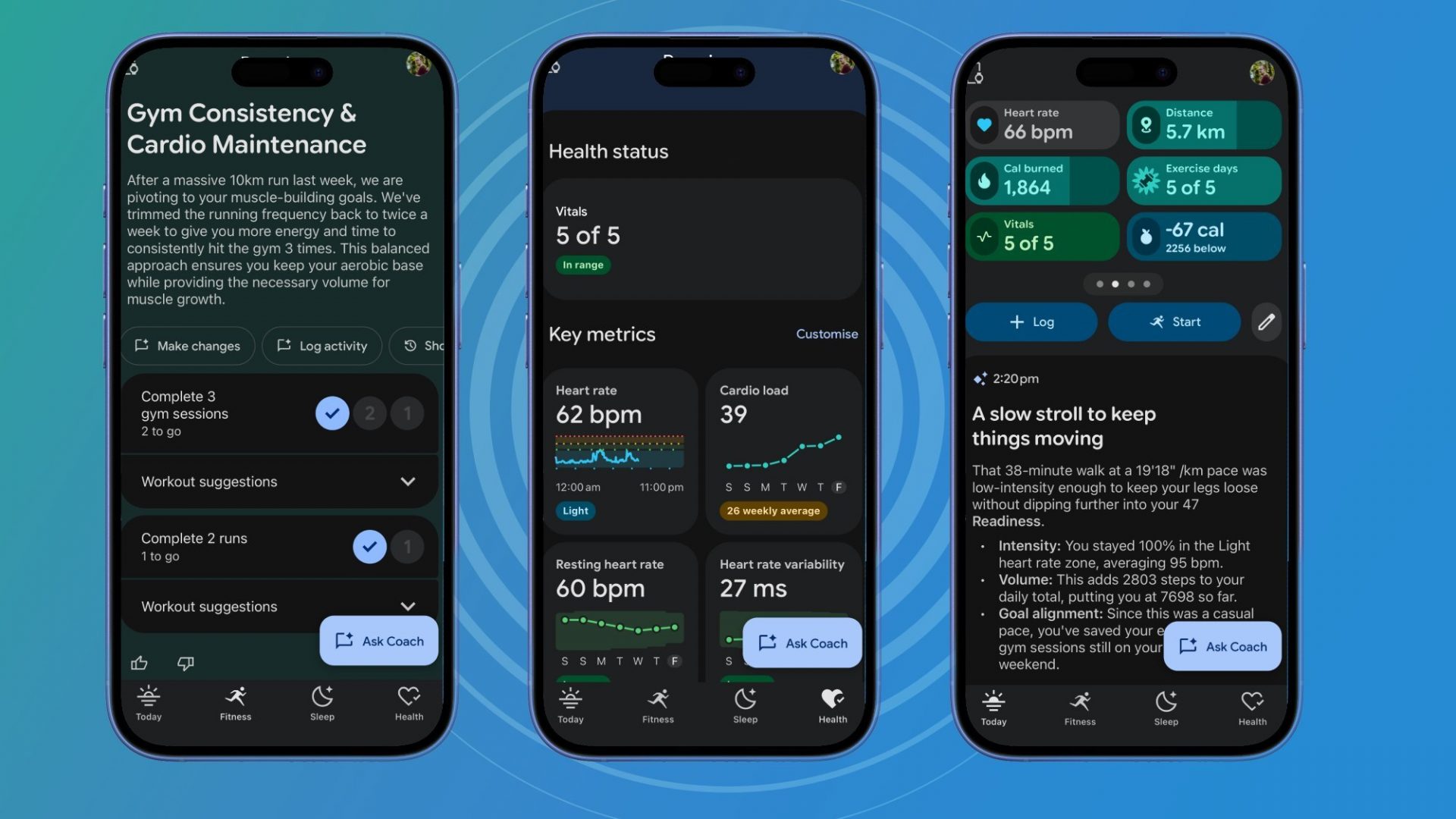 Обзор Google Fitbit Air: лучший фитнес-трекер без экрана картинка Google Fitbit Air