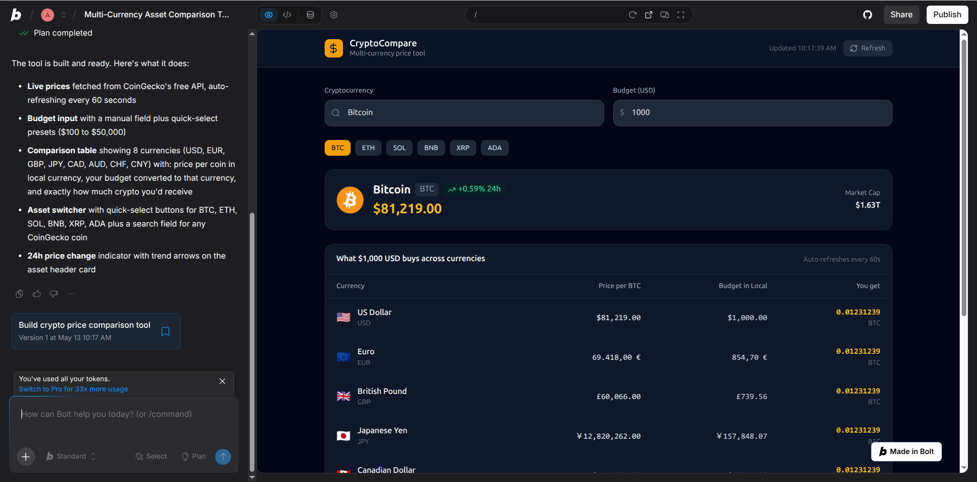 Обзор Bolt: нейросеть, собирающая сайты по одному промпту картинка Bolt