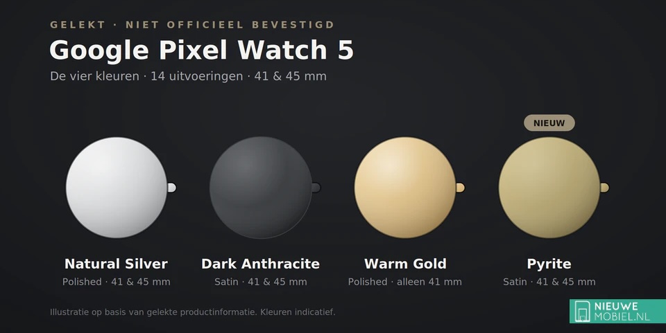 Google раскроет цвета и цены умных часов Pixel Watch 5 перед презентацией картинка Google раскроет цвета и цены Pixel Watch 5 | DGL.RU