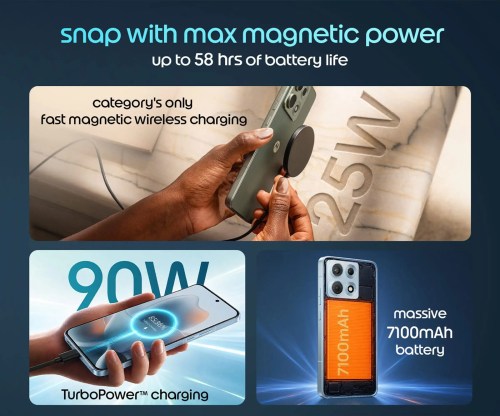 Раскрыта подробная информация об аккумуляторе Motorola Edge 70 Max