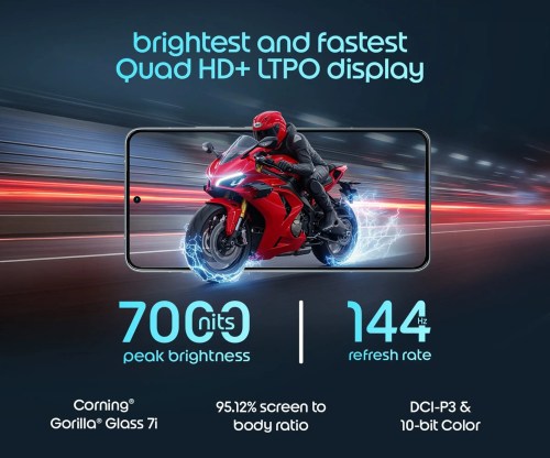 Раскрыта подробная информация об аккумуляторе Motorola Edge 70 Max