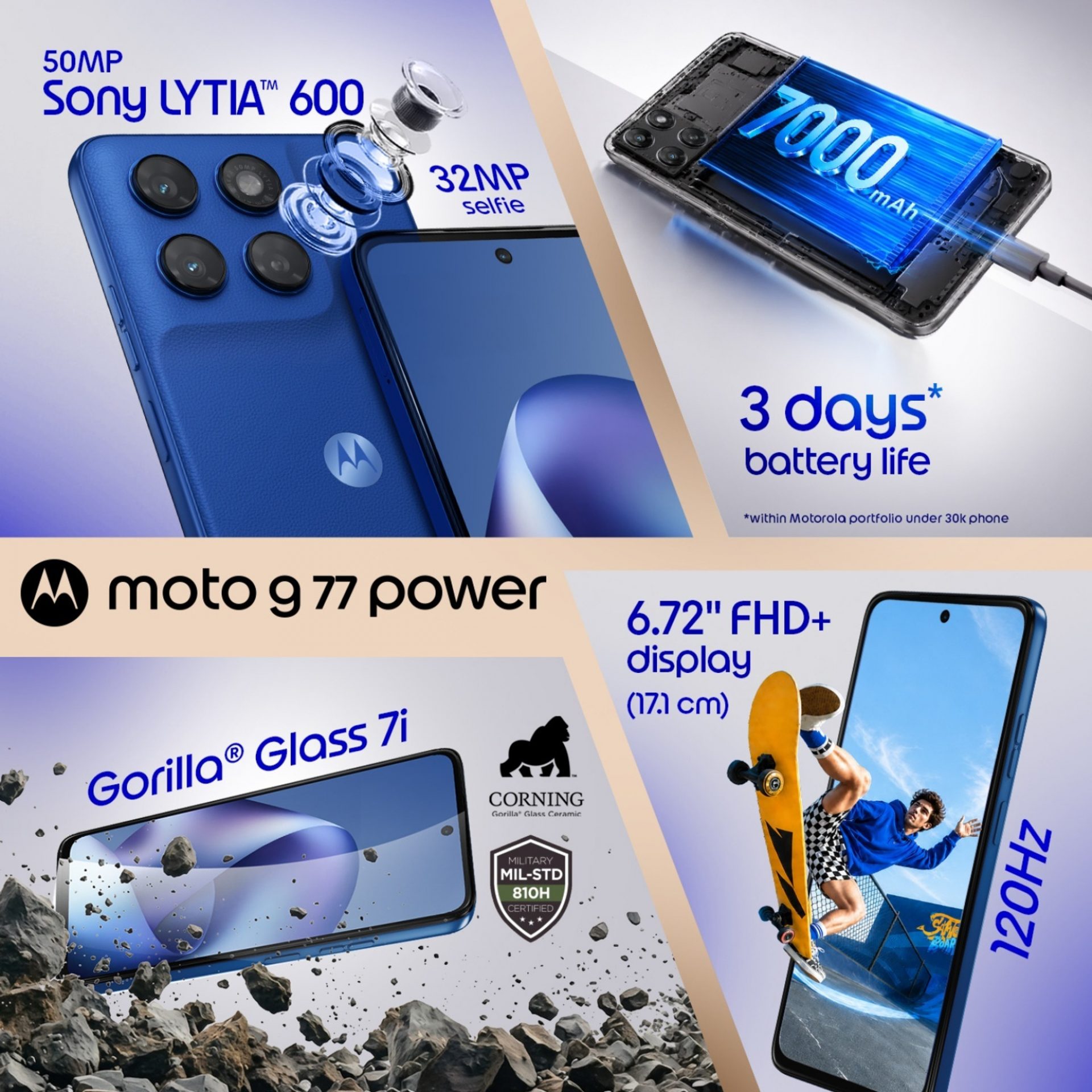 Motorola Moto G77 Power: батарея 7000 мАч | DGL.RU