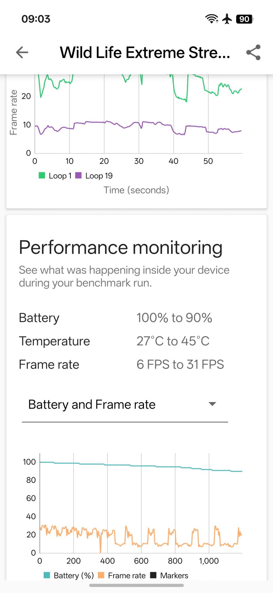 Обзор смартфона Oppo Reno16 Pro: знакомство и распаковка картинка Смартфон Oppo Reno16 Pro: стоит ли покупать? | DGL.RU