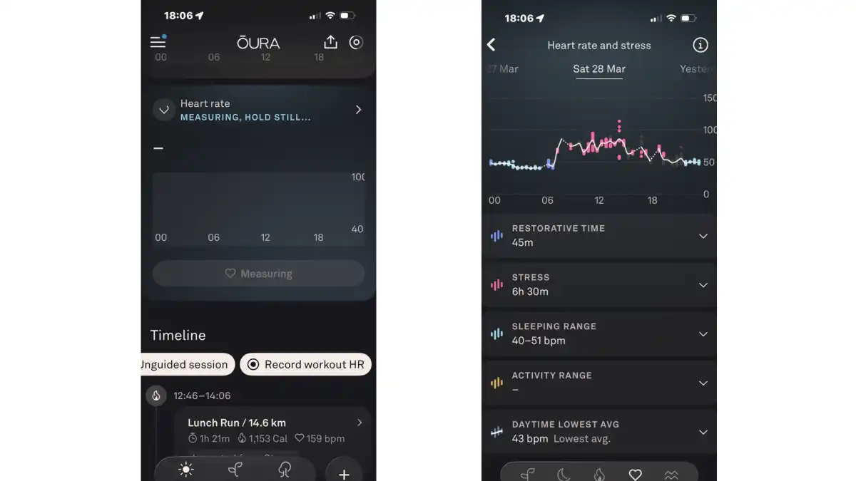 9 советов и рекомендаций от экспертов для владельцев Oura Ring 5 и 4 картинка 9 советов и рекомендаций от экспертов для владельцев Oura Ring 5 и 4
