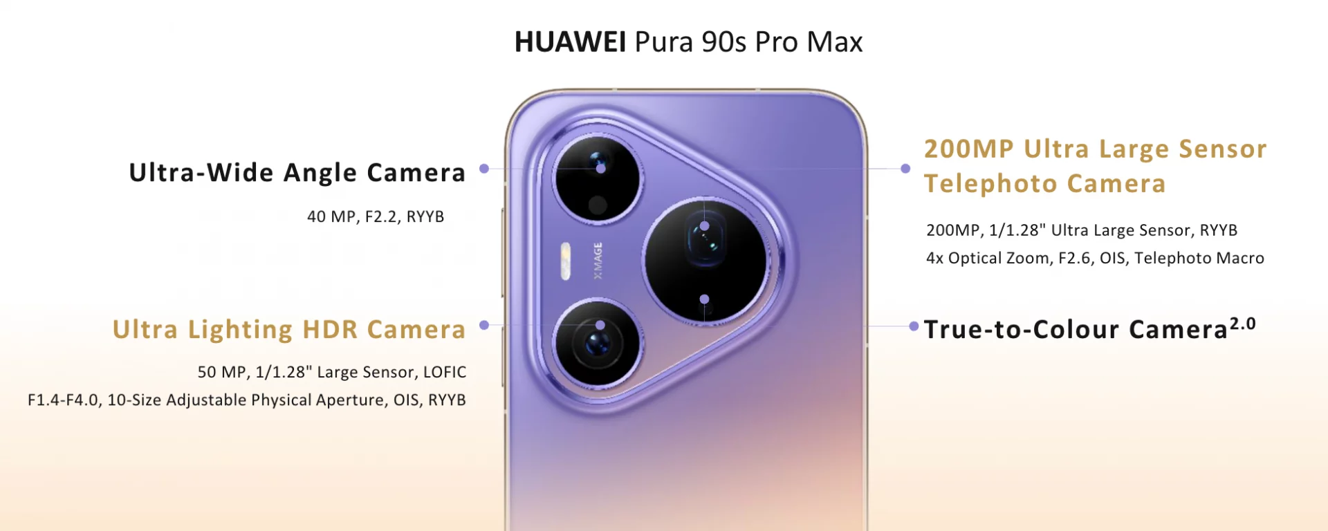 Новейшие флагманы Huawei выходят на мировой рынок: познакомьтесь с Pura 90s Pro и Pro Max картинка Новейшие флагманы Huawei выходят на мировой рынок: познакомьтесь с Pura 90s Pro и Pro Max