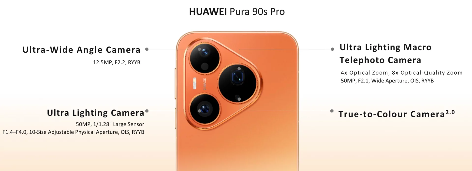 Новейшие флагманы Huawei выходят на мировой рынок: познакомьтесь с Pura 90s Pro и Pro Max картинка Новейшие флагманы Huawei выходят на мировой рынок: познакомьтесь с Pura 90s Pro и Pro Max