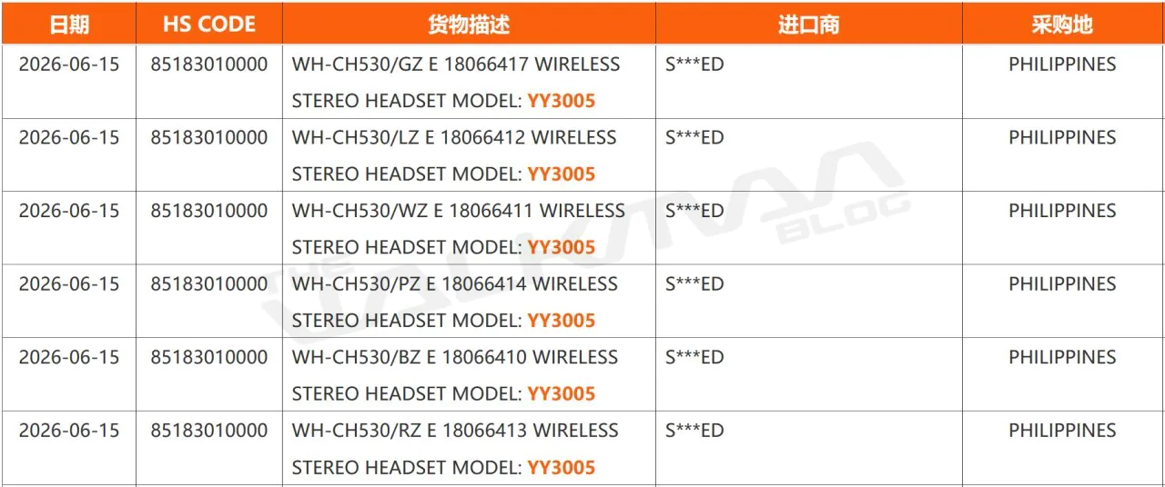 Sony готовит к выпуску новые беспроводные наушники WH-CH730N и WH-CH530 картинка Sony WH-CH730N и WH-CH530: характеристики | DGL.RU