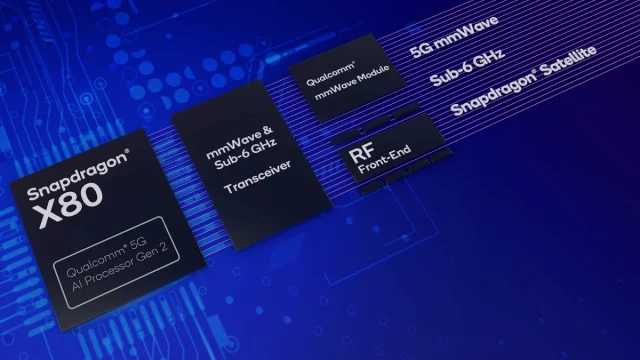 Все указывает на то, что Apple позаимствует у Samsung технологии для серии iPhone 18 Pro (1)