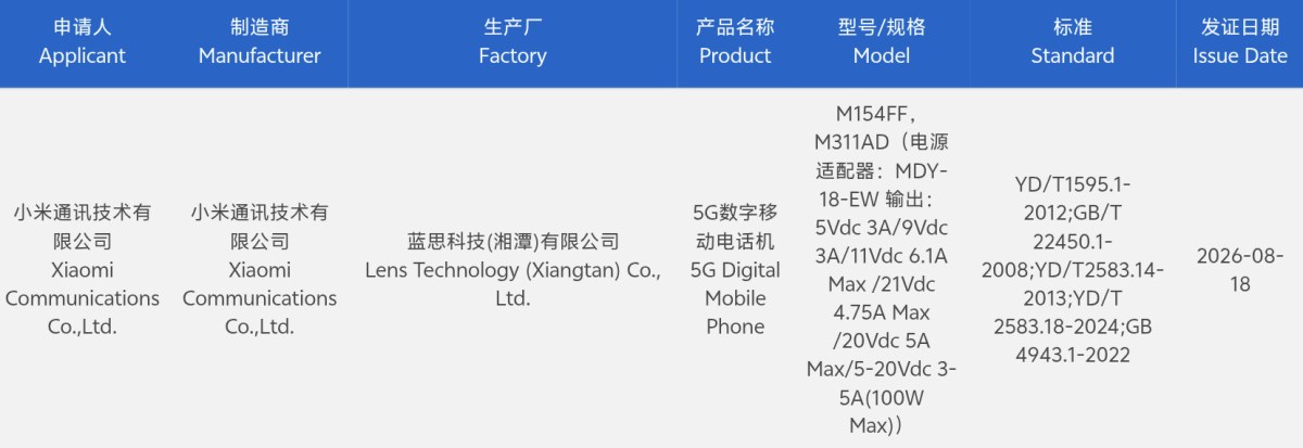Xiaomi 18 Pro и Xiaomi 18 Pro Max, возможно, только что прошли сертификацию картинка Xiaomi 18 Pro и Xiaomi 18 Pro Max, возможно, только что прошли сертификацию