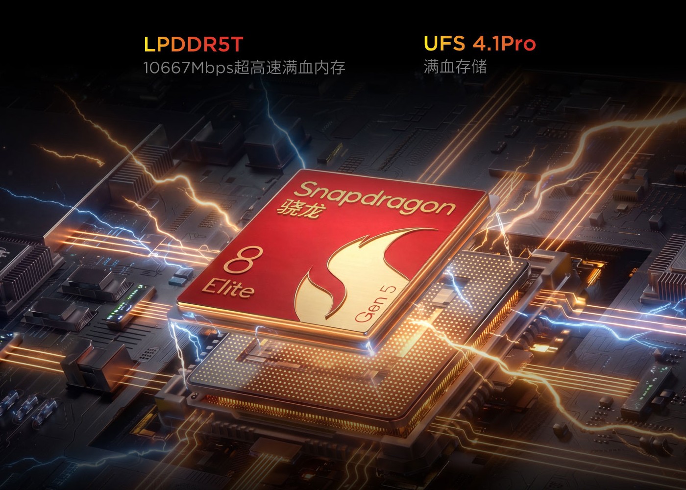 Lenovo представила компактный игровой планшет Legion Y700 AI на базе Snapdragon 8 Elite Gen 5 картинка Планшет Lenovo Legion Y700 AI: экран 165 Гц | DGL.RU