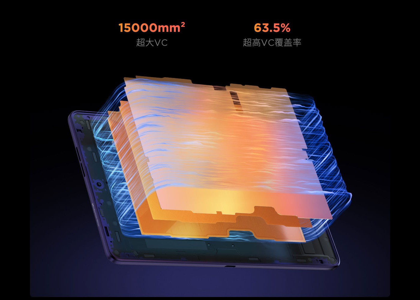 Lenovo представила компактный игровой планшет Legion Y700 AI на базе Snapdragon 8 Elite Gen 5 картинка Планшет Lenovo Legion Y700 AI: экран 165 Гц | DGL.RU