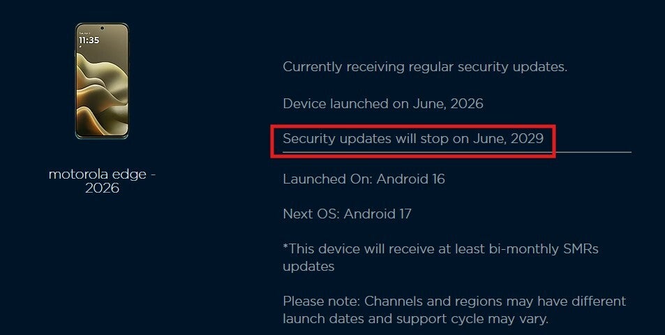 Motorola Edge 2026 получит всего два крупных обновления Android картинка Motorola Edge 2026: сроки обновлений Android | DGL.RU