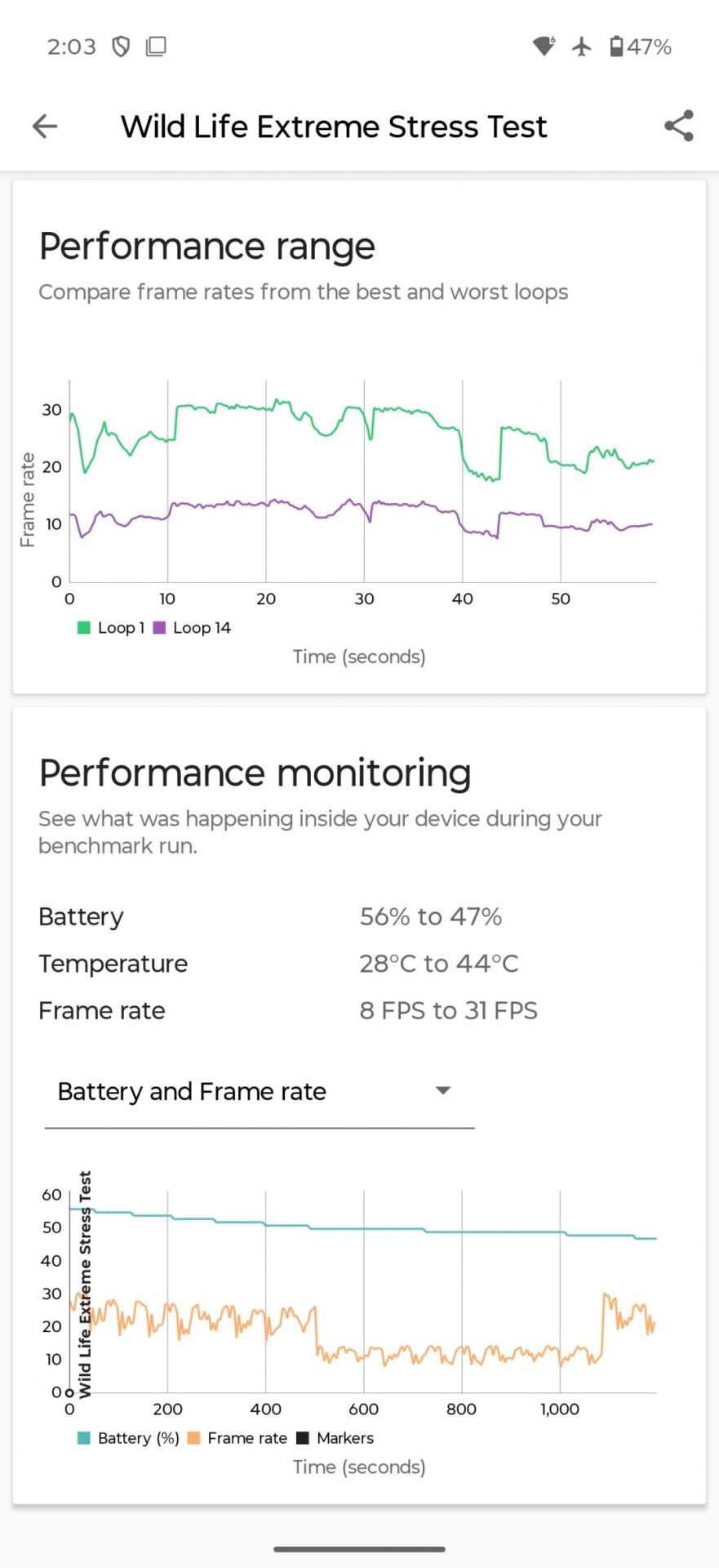 Обзор смартфона Motorola Edge 70 Pro: характеристики и комплектация картинка Характеристики модели Motorola Edge 70 Pro | DGL.RU
