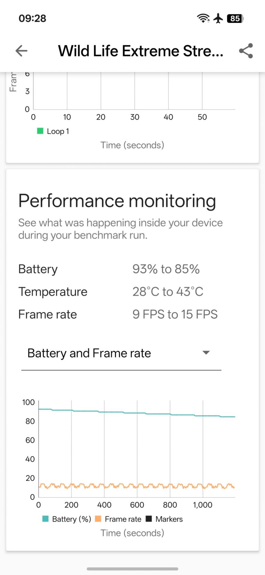 Обзор смартфона Oppo Reno16: технические характеристики, автономность и результаты тестов картинка Смартфон Oppo Reno16: полный обзор и тесты | DGL.RU