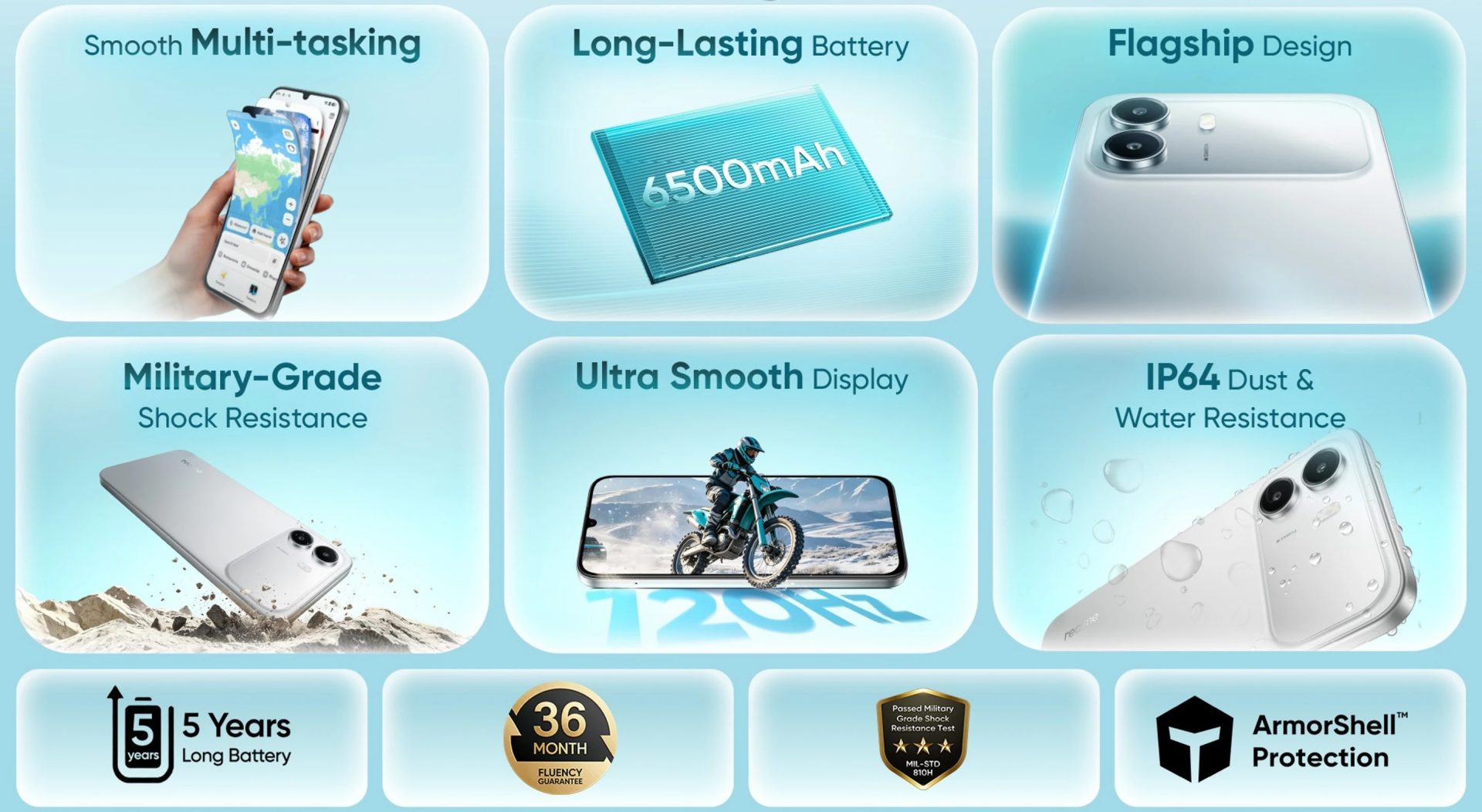 Смартфон Realme C100i 4G: батарея 6500 мАч | DGL.RU
