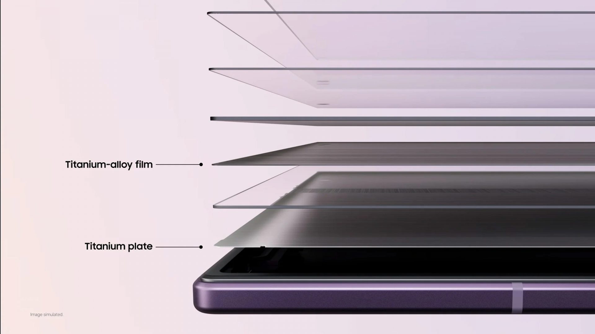 Samsung разрабатывает гибкое стекло Hybrid UTG для экрана Galaxy Z Fold 9 картинка Смартфон Samsung Galaxy Z Fold 9 получит UTG | DGL.RU