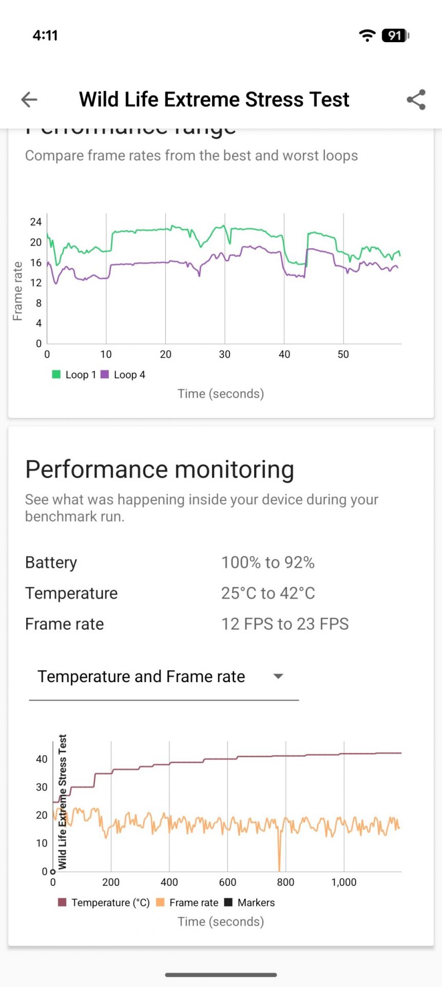 Google Pixel 11 Pro: непосредственный опыт использования картинка Смартфон Google Pixel 11 Pro: полный обзор | DGL.RU