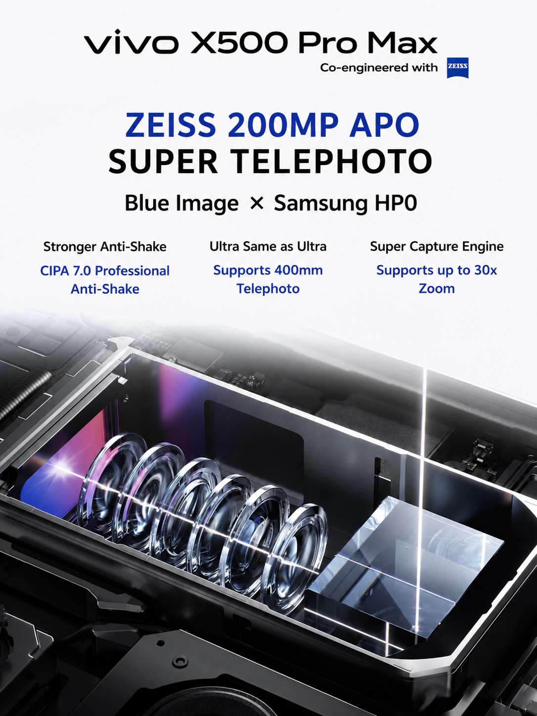 vivo раскрыла характеристики процессора и телеобъективов для смартфонов X500 Pro и X500 Pro Max картинка Характеристики vivo X500 Pro и X500 Pro Max | DGL.RU