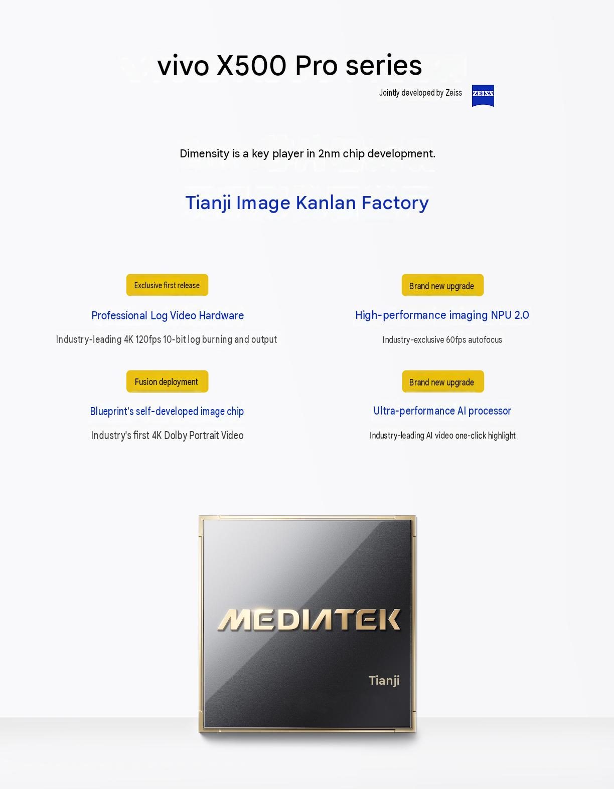 vivo раскрыла характеристики процессора и телеобъективов для смартфонов X500 Pro и X500 Pro Max картинка Характеристики vivo X500 Pro и X500 Pro Max | DGL.RU