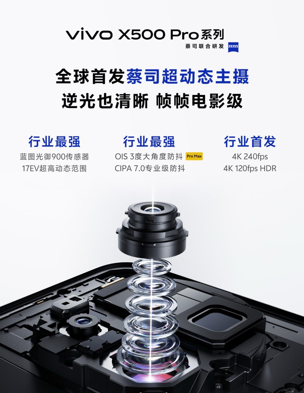 Vivo X500 Pro Max: характеристики сенсора Sony | DGL.RU
