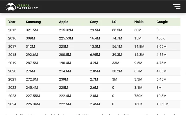 Зрители раскритиковали агрессивную рекламу смартфонов Samsung в новом фильме про Человека-паука картинка Реклама Samsung Galaxy Z Flip 8 в фильме | DGL.RU