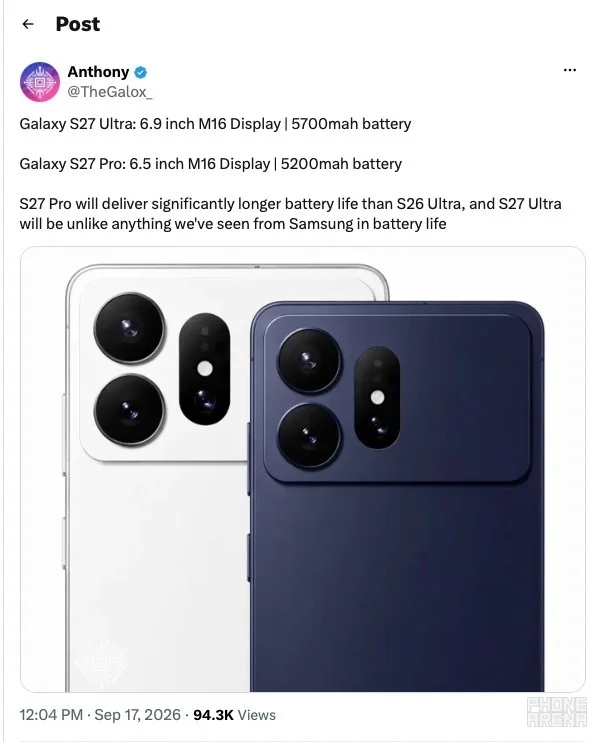 Многие предпочитают дисплей M16 в Galaxy S27 Ultra