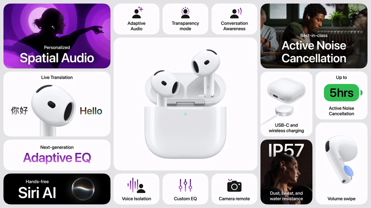Наушники Apple AirPods 5 получили систему ANC | DGL.RU