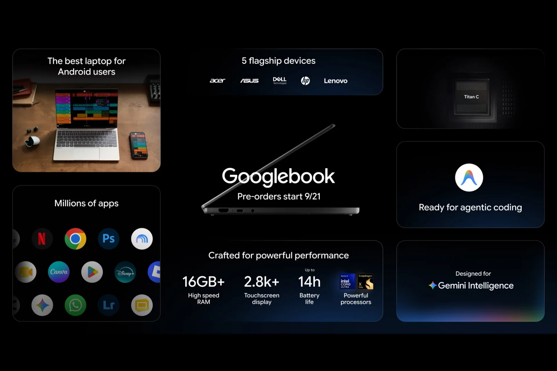 Google анонсировала линейку ноутбуков Googlebook на базе Android картинка Ноутбуки Googlebook: анонс линейки на Android | DGL.RU