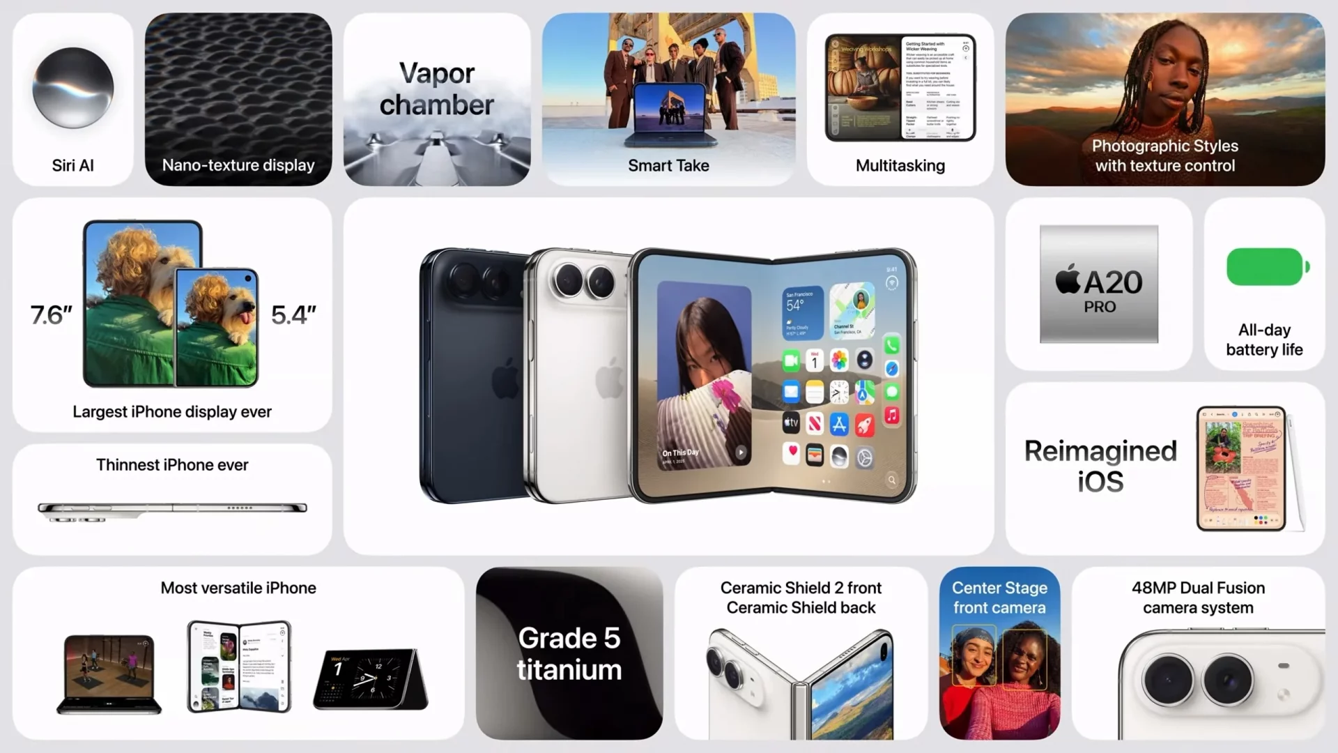 Новый iPhone Duo — самый странный iPhone в истории: наконец-то он складной!