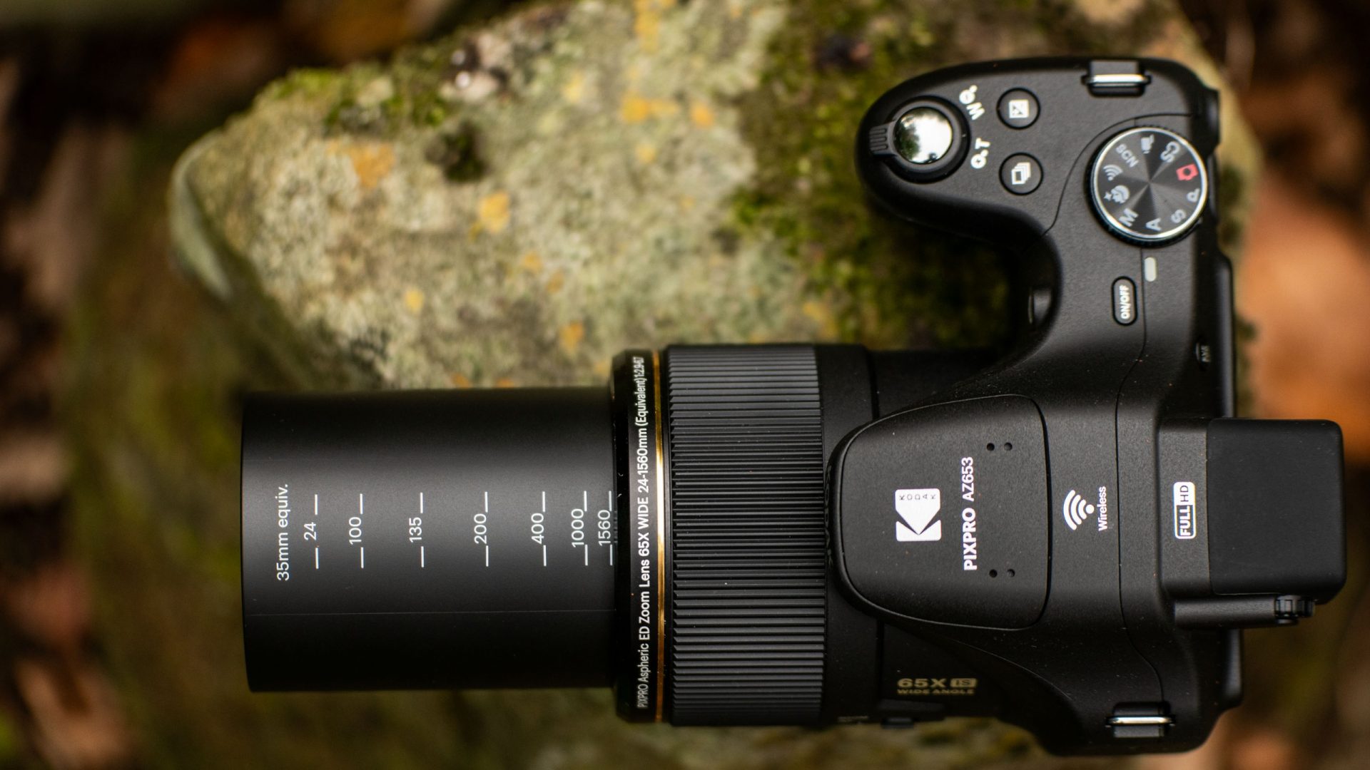 Камеры-бриджи 2026: лучшие Sony, Nikon и Kodak | DGL.RU