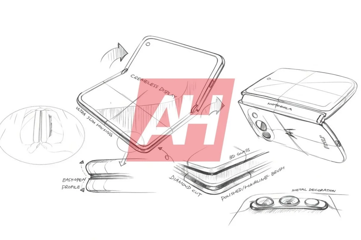 Motorola разрабатывает широкоформатный складной смартфон в форме книги картинка Складной смартфон Motorola: утечка патентов | DGL.RU
