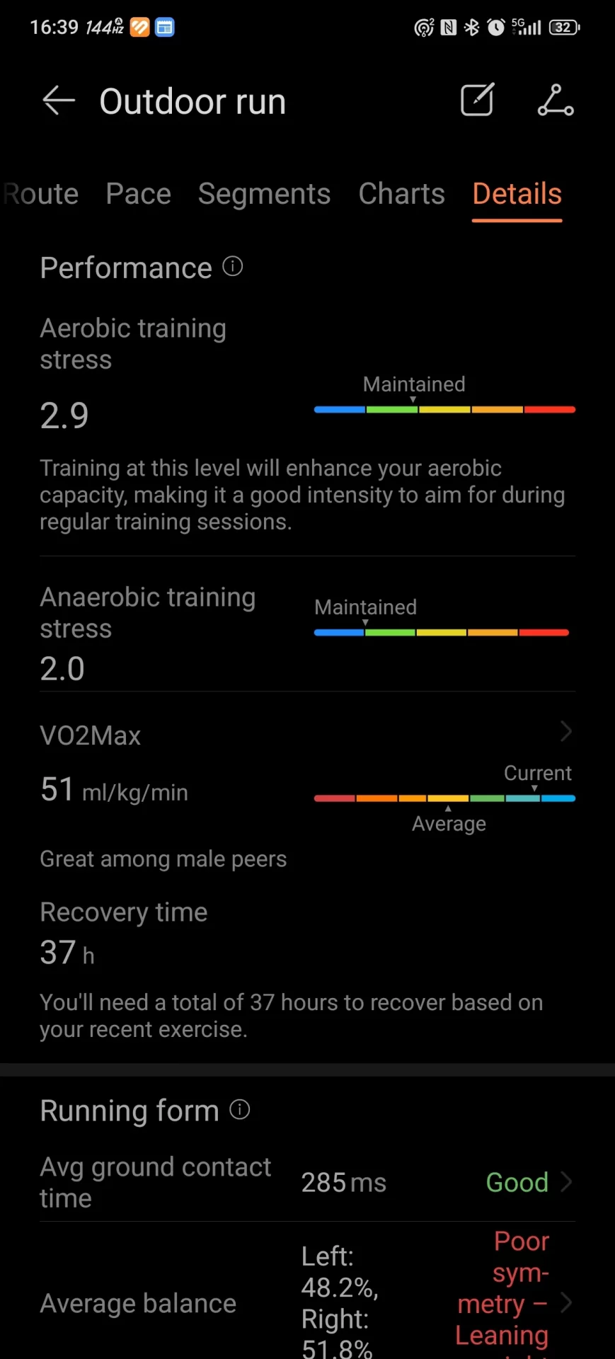 Обзор смарт-часов Huawei Watch 6: характеристики, функции здоровья и автономность картинка Обзор смарт-часов Huawei Watch 6: все тесты | DGL.RU