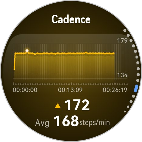 Обзор смарт-часов Huawei Watch 6: характеристики, функции здоровья и автономность картинка Обзор смарт-часов Huawei Watch 6: все тесты | DGL.RU
