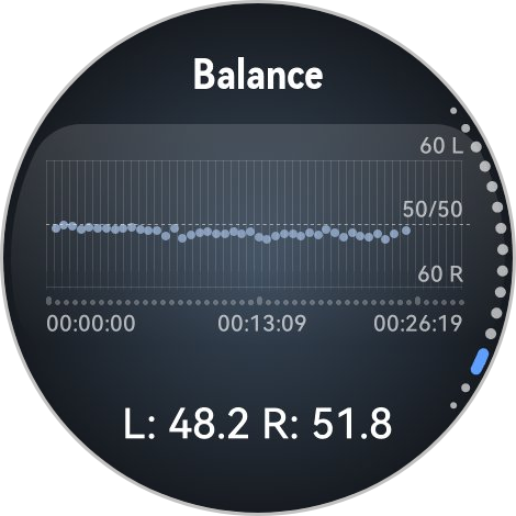 Обзор смарт-часов Huawei Watch 6: характеристики, функции здоровья и автономность картинка Обзор смарт-часов Huawei Watch 6: все тесты | DGL.RU