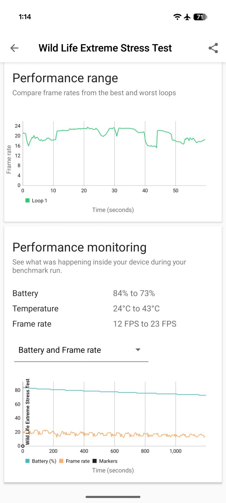 Обзор смартфона Google Pixel 11 Pro XL картинка Тест и обзор смартфона Google Pixel 11 Pro XL | DGL.RU