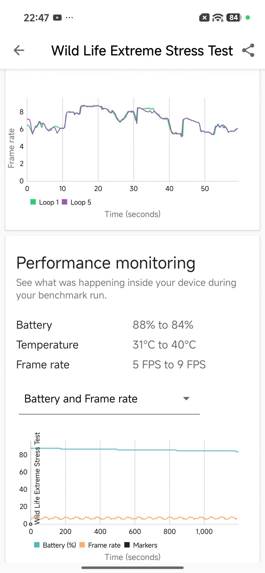 Обзор Xiaomi Redmi Note 17 Pro Max: аккумулятор на 10 000 мА·ч и защита IP69K картинка Обзор смартфона Xiaomi Redmi Note 17 Pro Max | DGL.RU