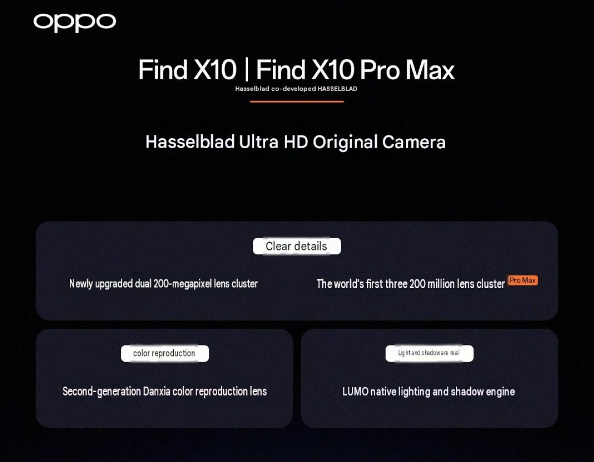 Серия Oppo Find X10 подтверждена к запуску в этом месяце, дизайн поддразнивается картинка Серия Oppo Find X10 подтверждена к запуску в этом месяце, дизайн поддразнивается