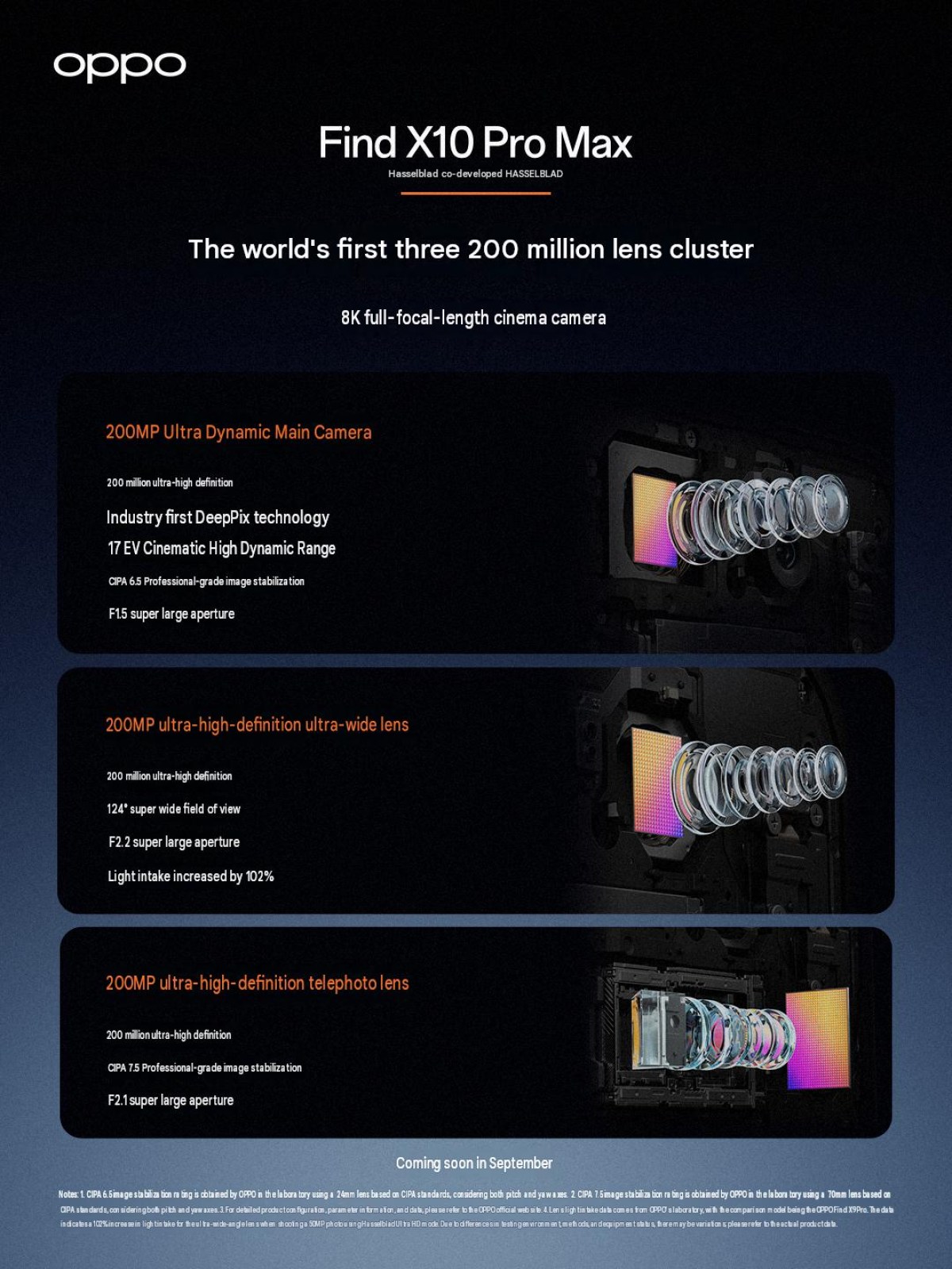 Серия Oppo Find X10 подтверждена к запуску в этом месяце, дизайн поддразнивается