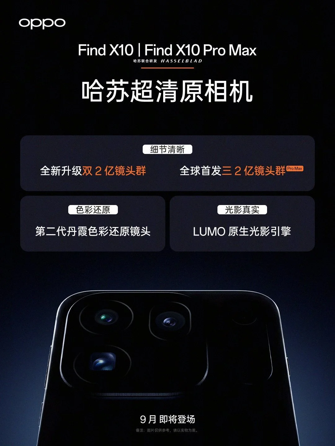 Oppo Find X10 Pro Max получил три камеры 200 Мп | DGL.RU