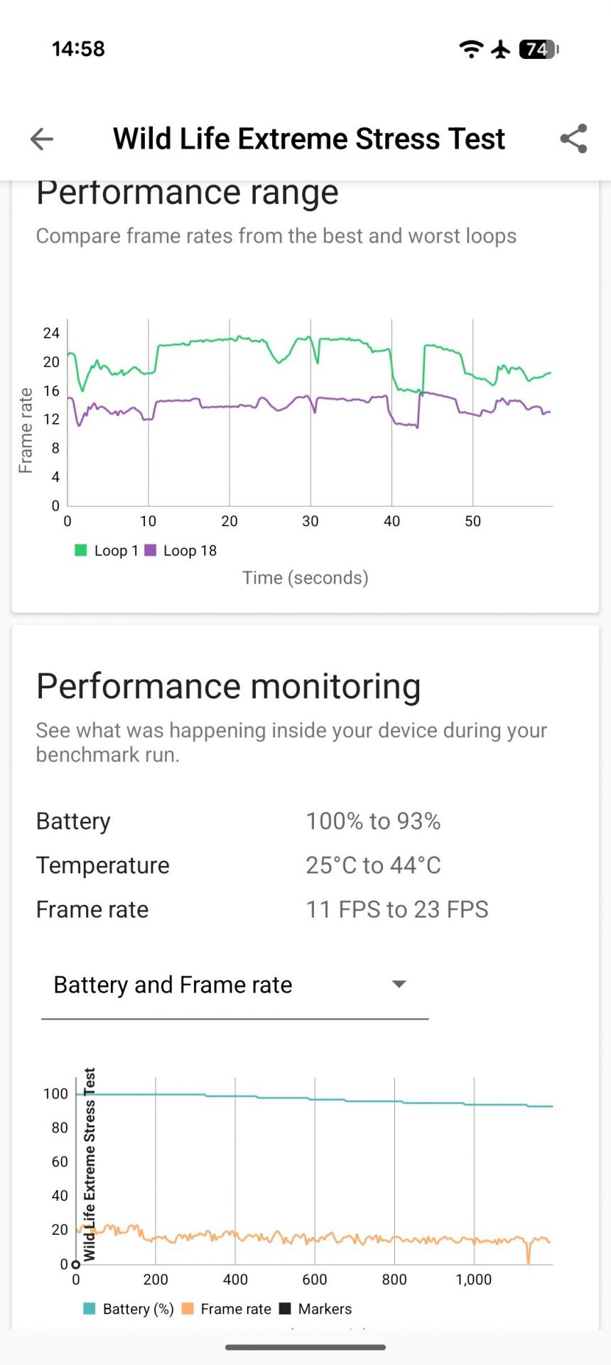 Обзор Google Pixel 11 Pro картинка Обзор Google Pixel 11 Pro