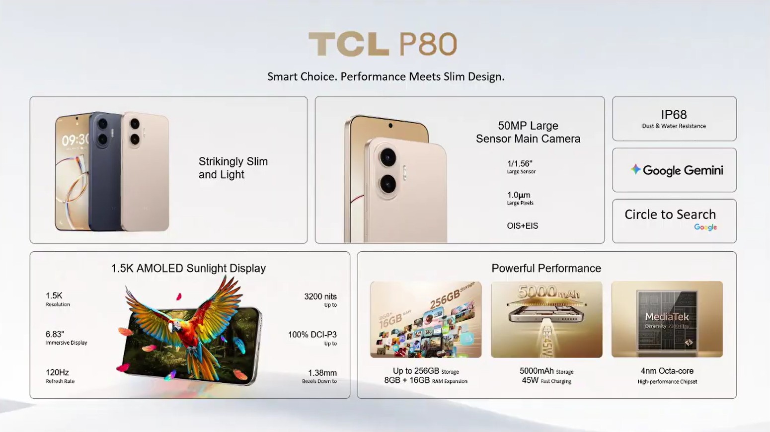 TCL представила линейку смартфонов P80 с матовыми экранами AMOLED NxtPaper картинка Линейка TCL P80 получила экраны NxtPaper AMOLED | DGL.RU